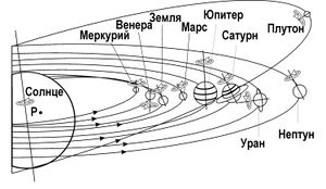 Фальсификация и управление изображение 1.jpg